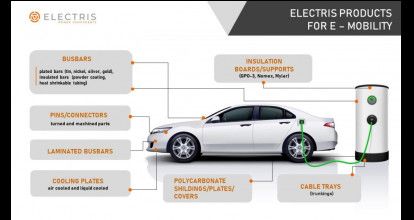 What do electric vehicles give us?